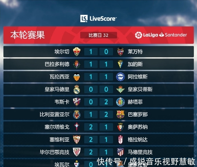 尼克的职