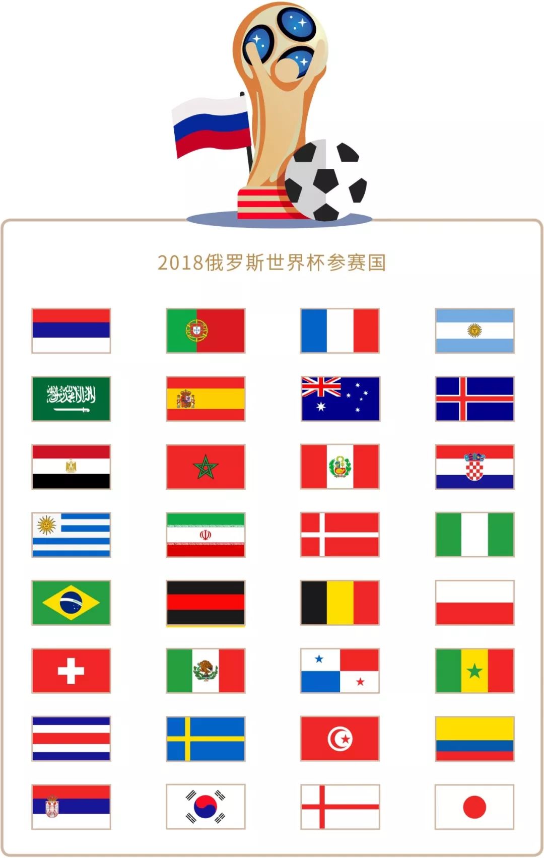 协会总结