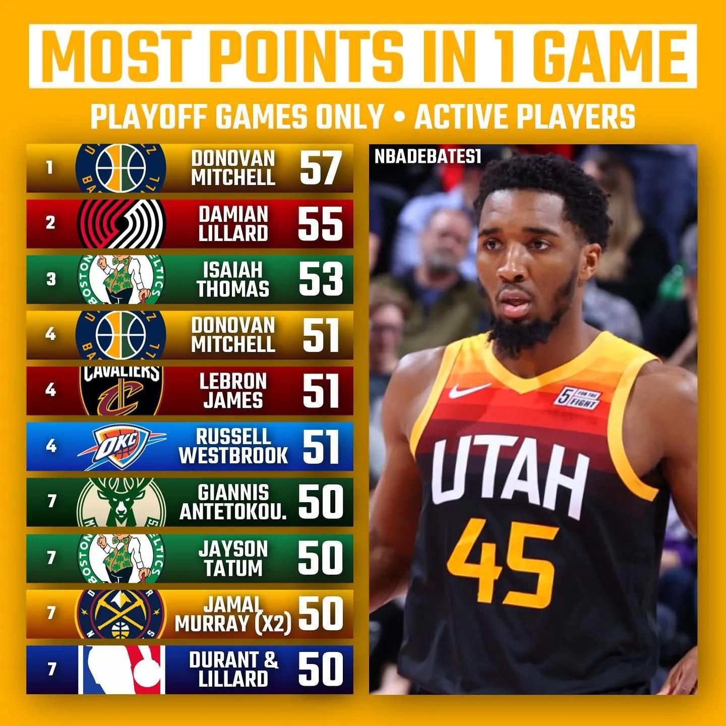 回巅峰的重 回巅峰的重